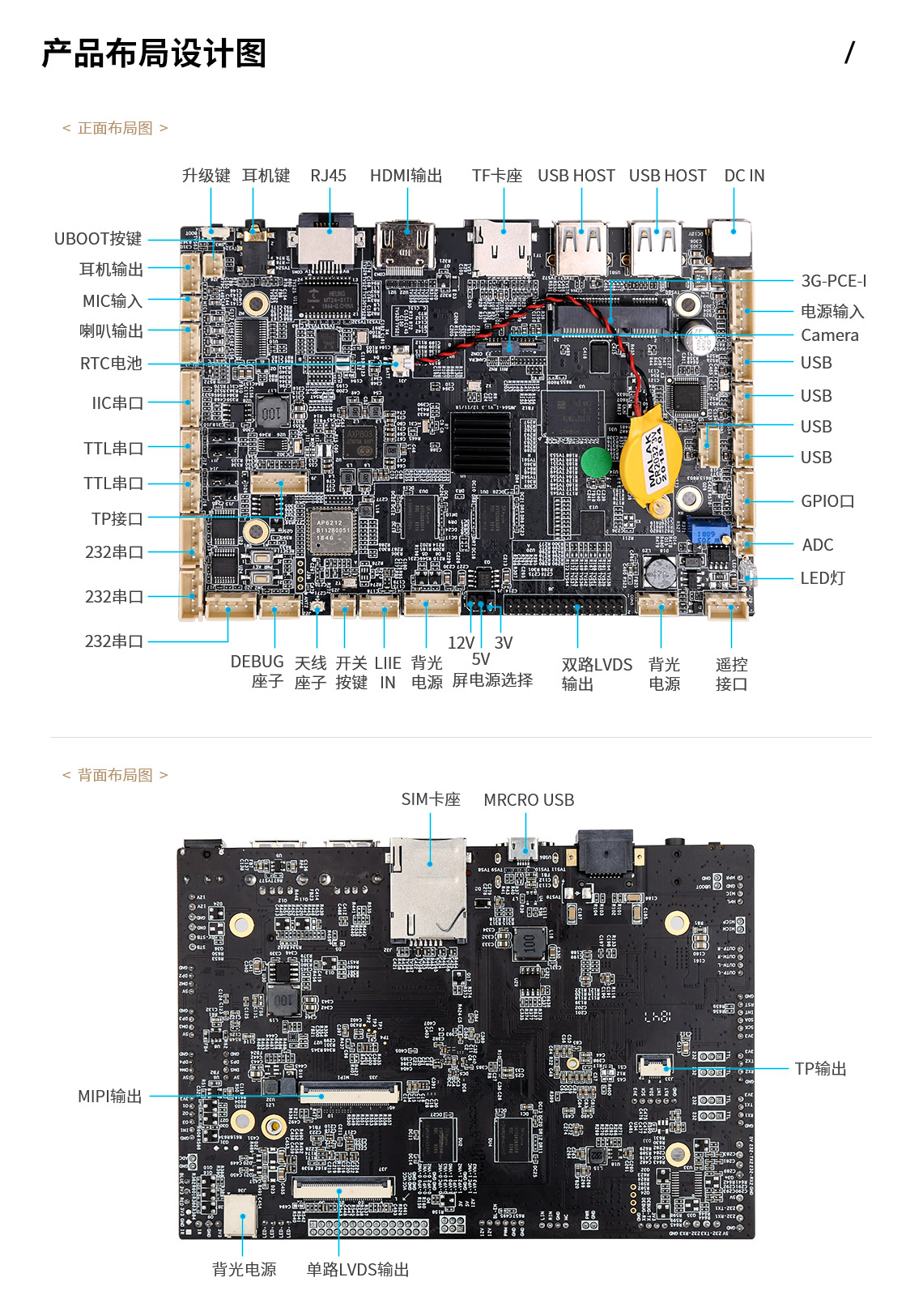 工控機(jī)主板,工控機(jī)主板有什么用,工控機(jī)主板是做什么的