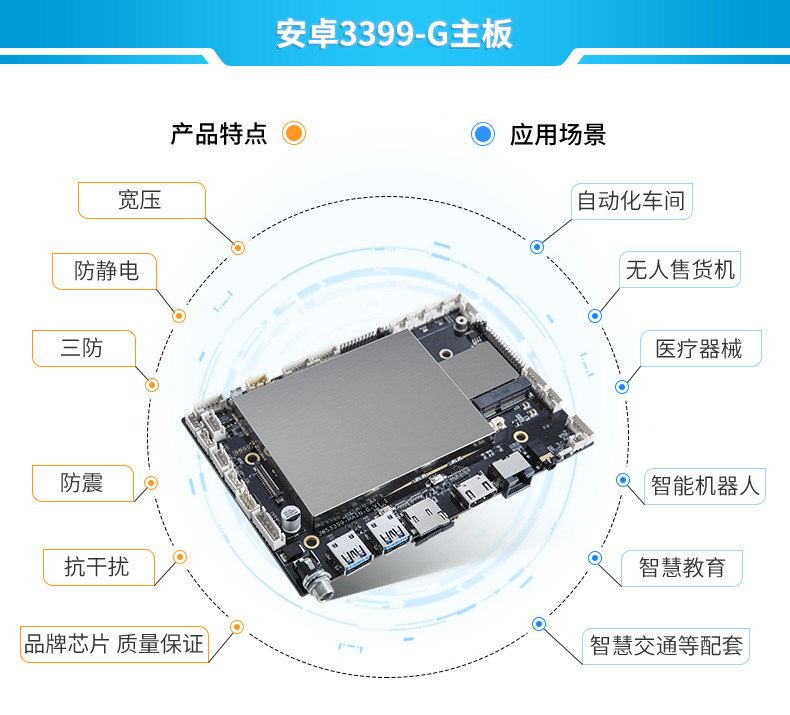 工控主板,怎么選擇工控主板