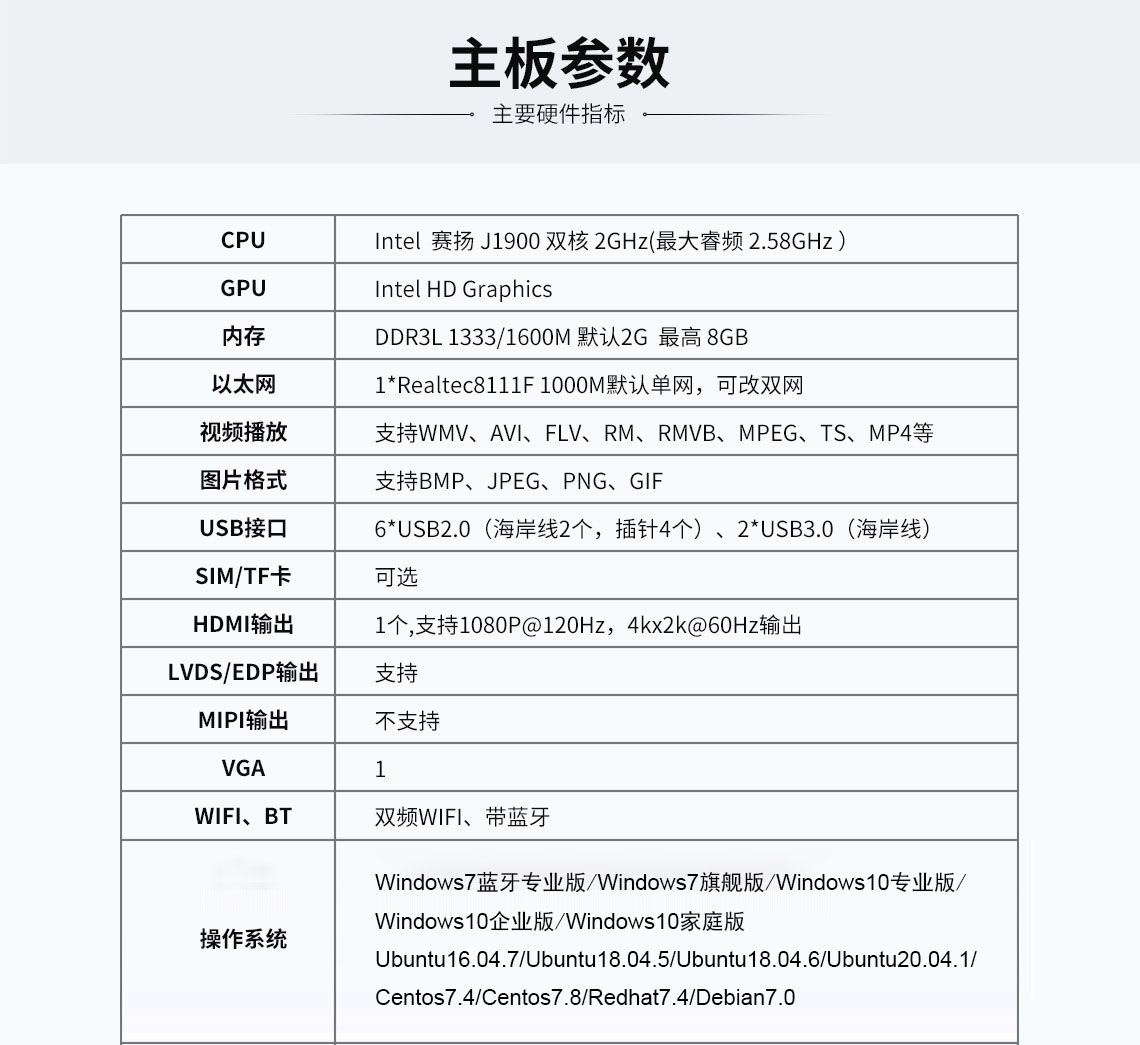 J1900工控主板參數(shù)